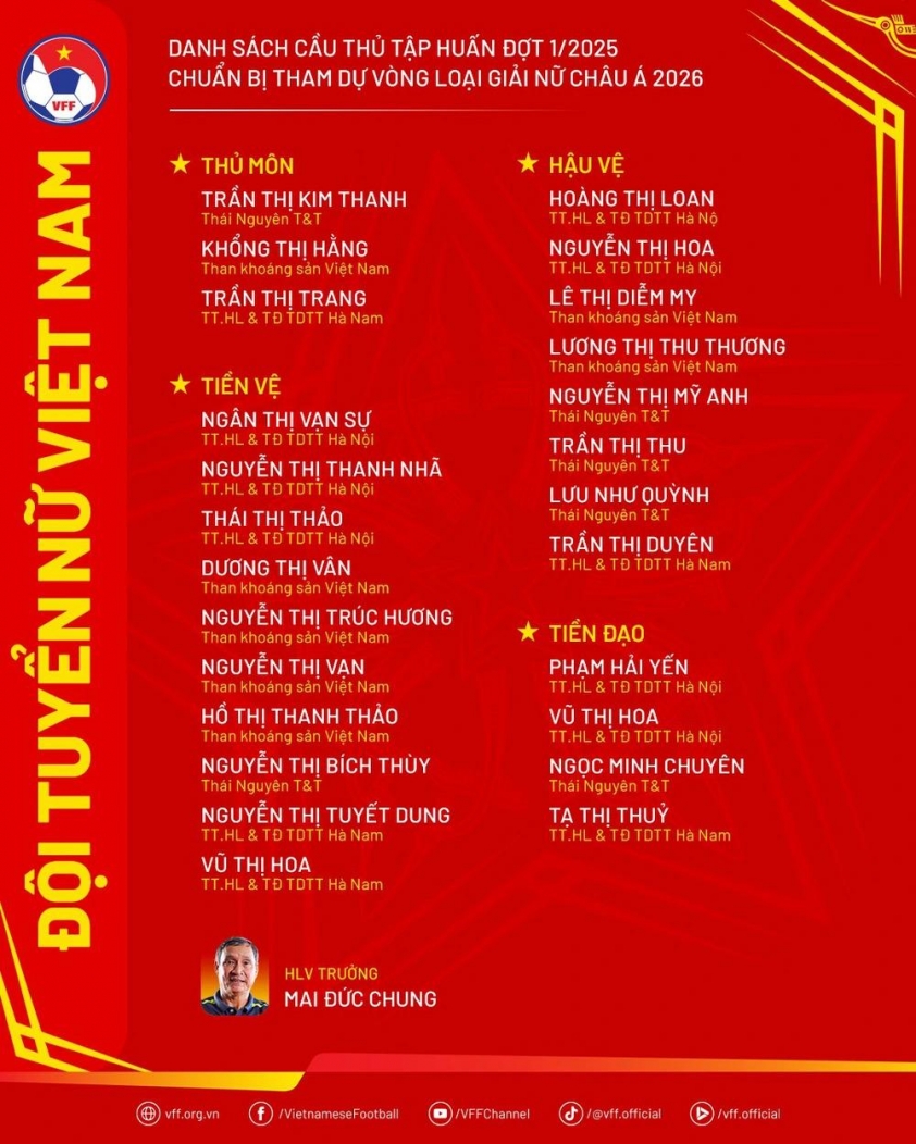 danhsach-doituyennu-taphuandot1-1750894328869144909386