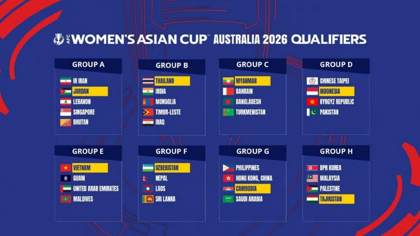 Xem trực tiếp ĐT nữ Việt Nam tại vòng loại Asian Cup 2026 ở đâu? 656010